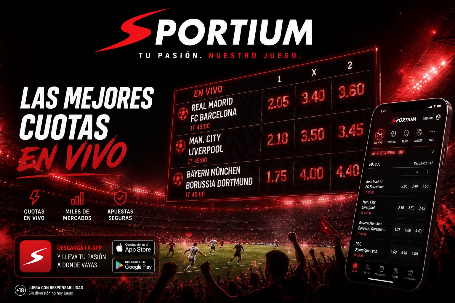 Sports Odds cover